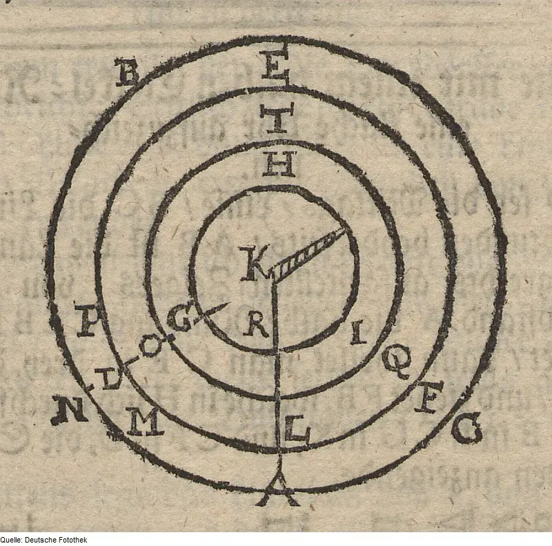 The Meridian card