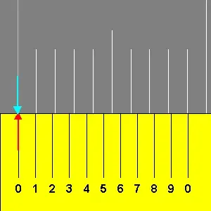 The Vernier scale card