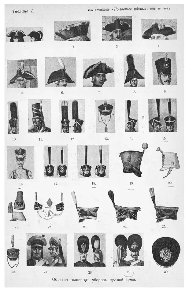 The Headgear card