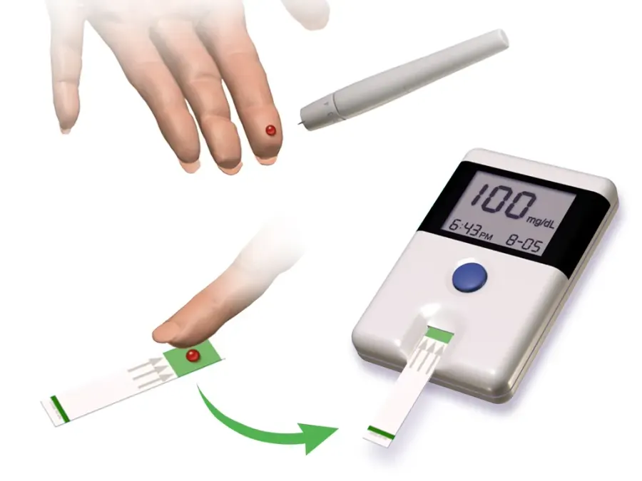 La carte Hyperglycémie provoquée per os