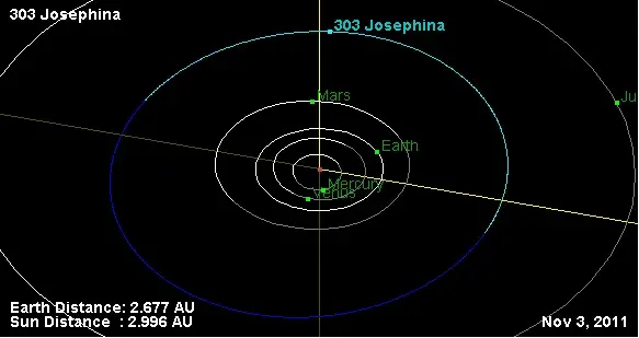 The 303 Josephina card