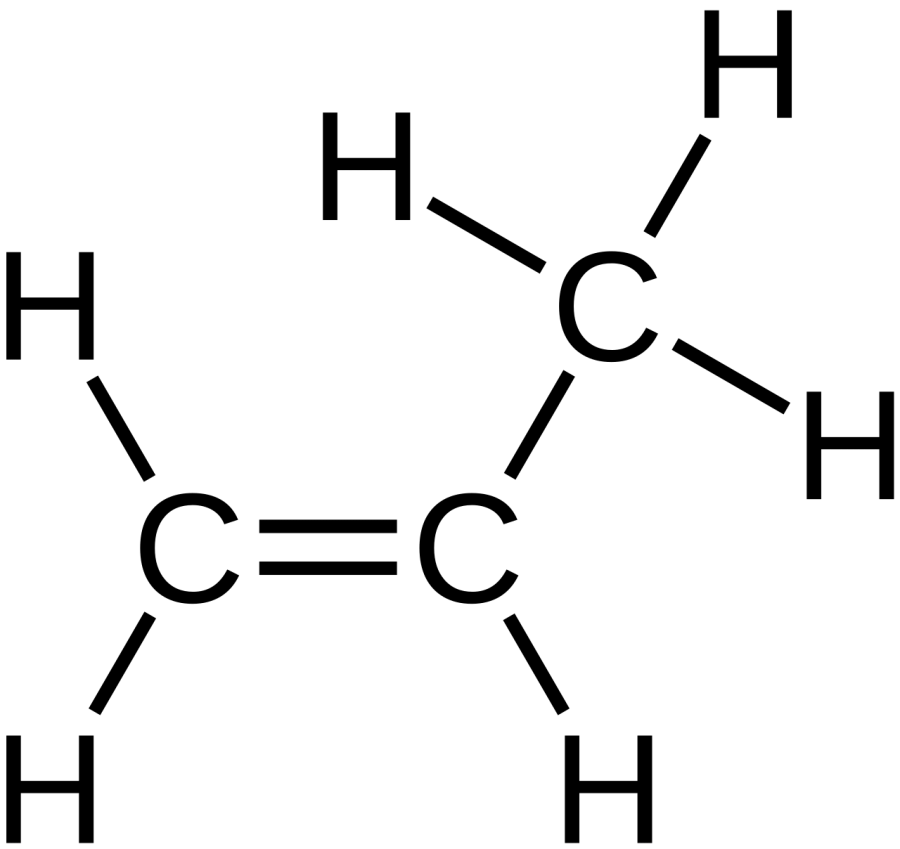 The Propylene card