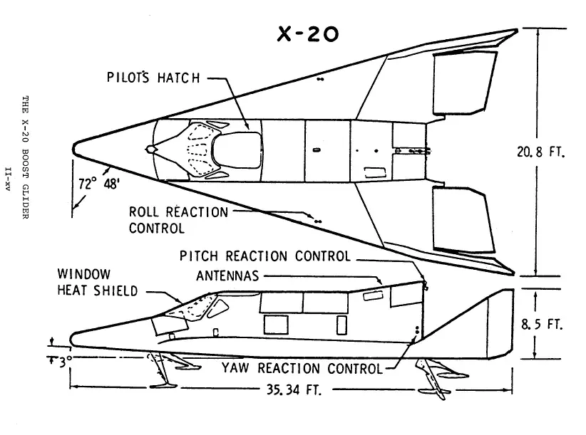 La carte Boeing X-20 Dyna-Soar