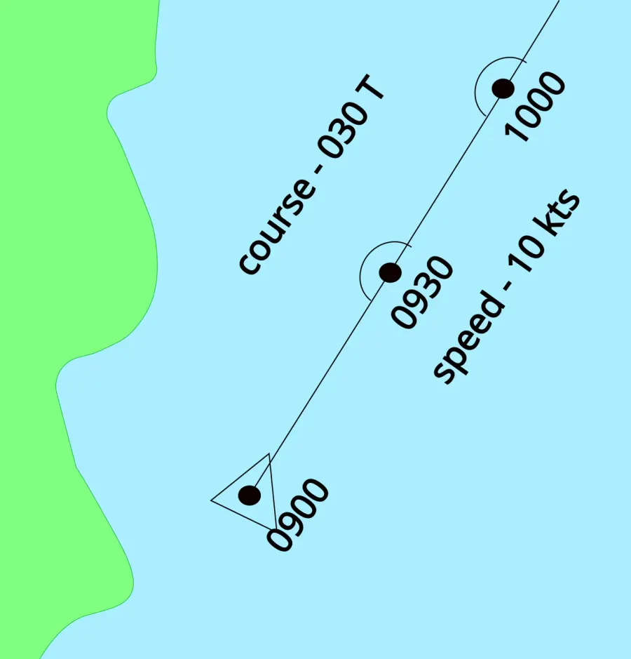 La carte Navigation à l'estime