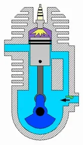 The Two-stroke engine card