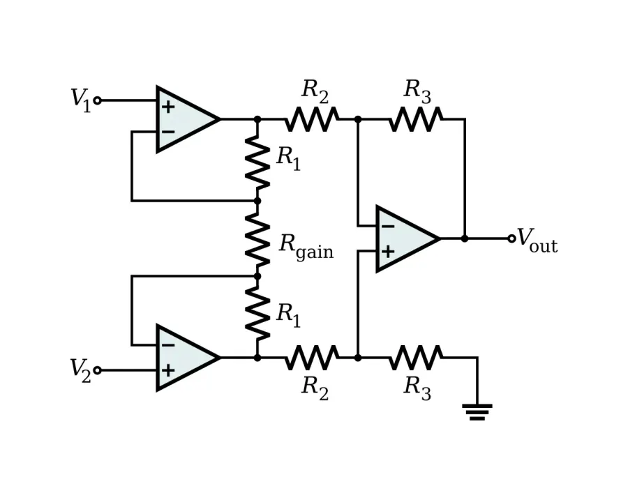 The Instrumentation amplifier card