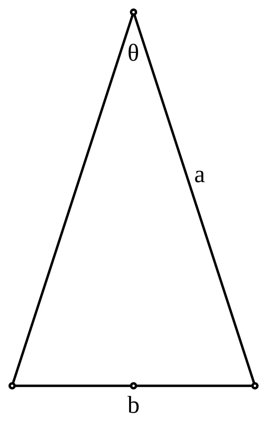 La carte Triangle d'or