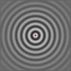 La carte Antenne isotrope