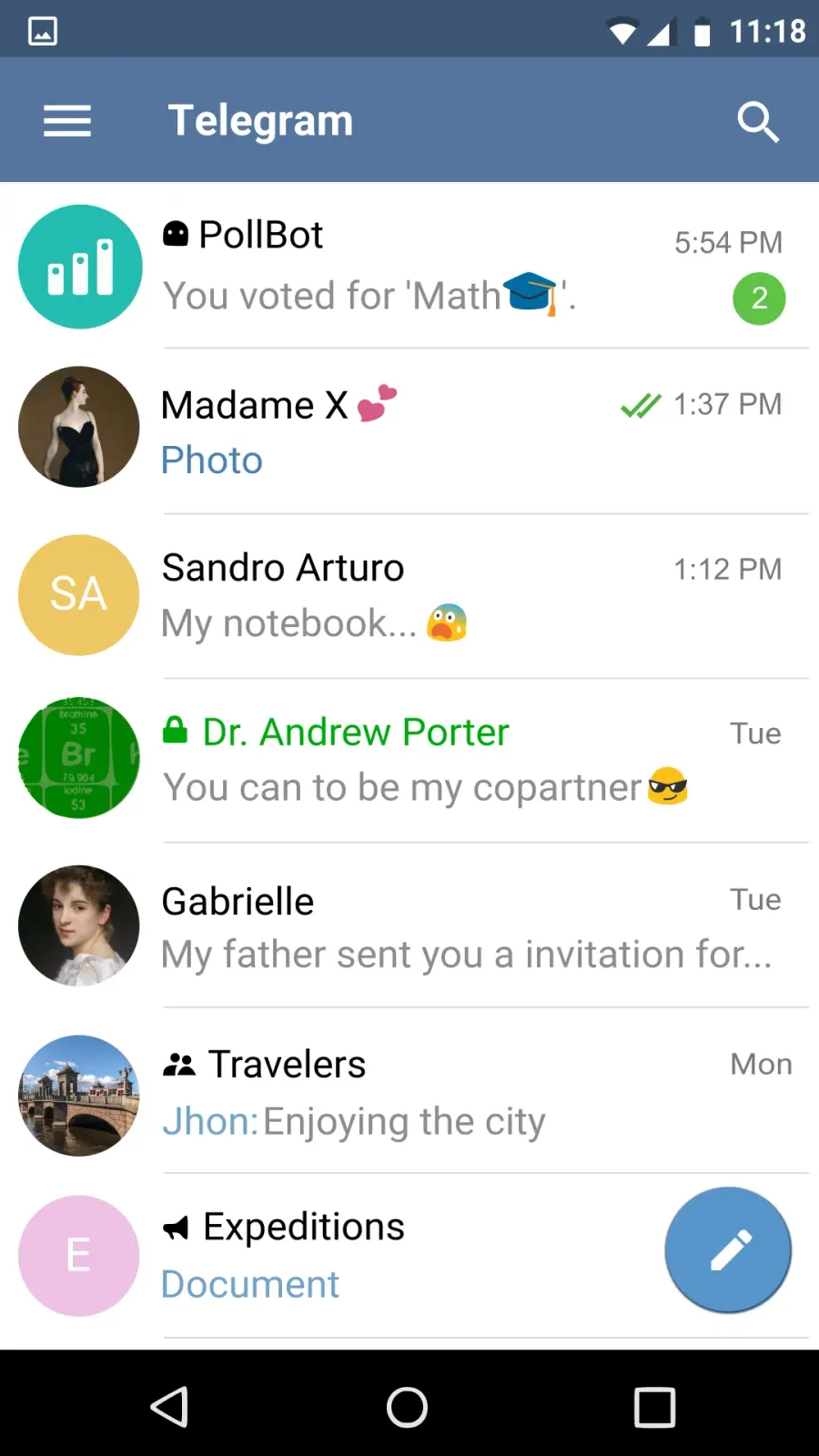 La carte Telegram