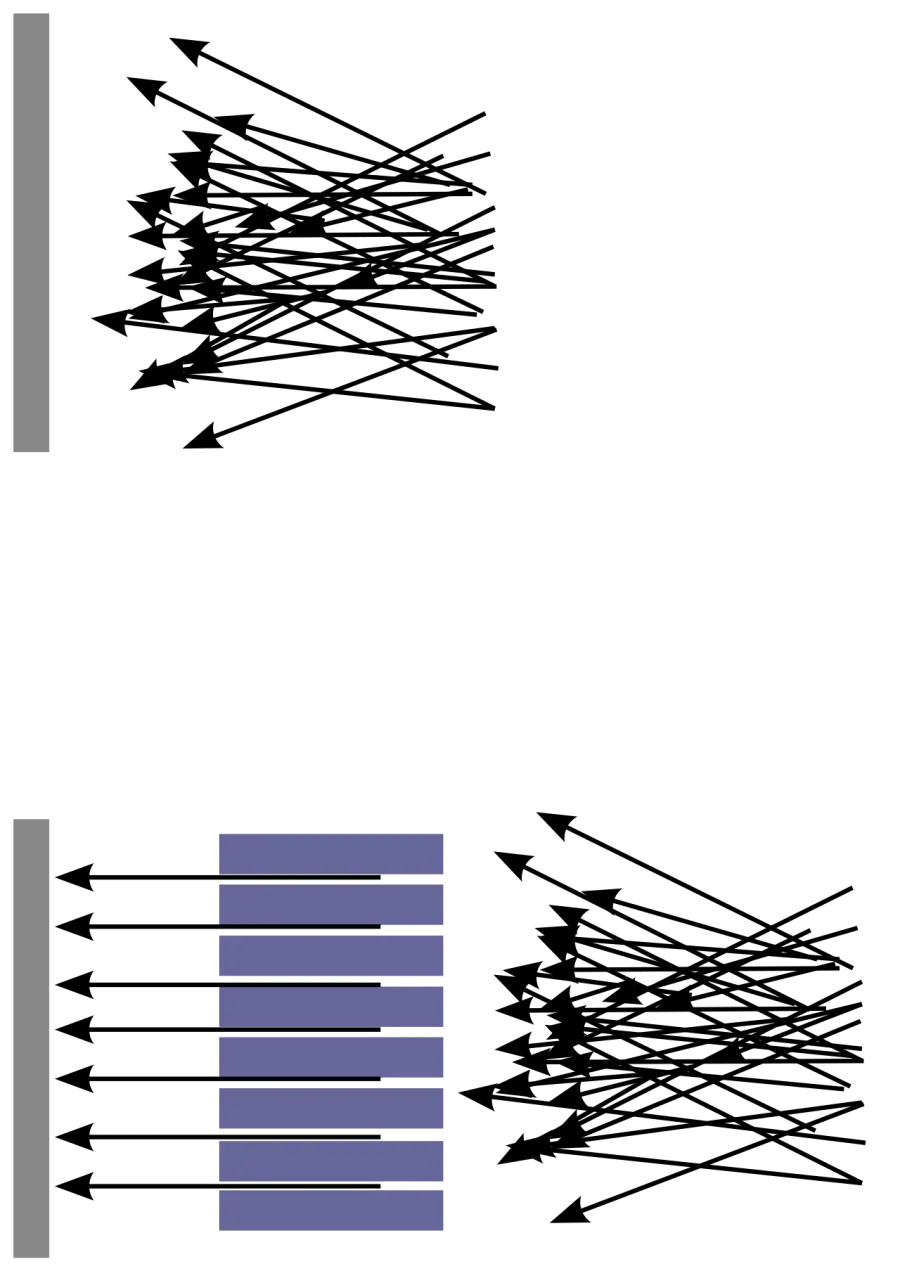 The Collimated beam card