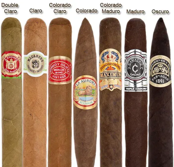La carte Cigare