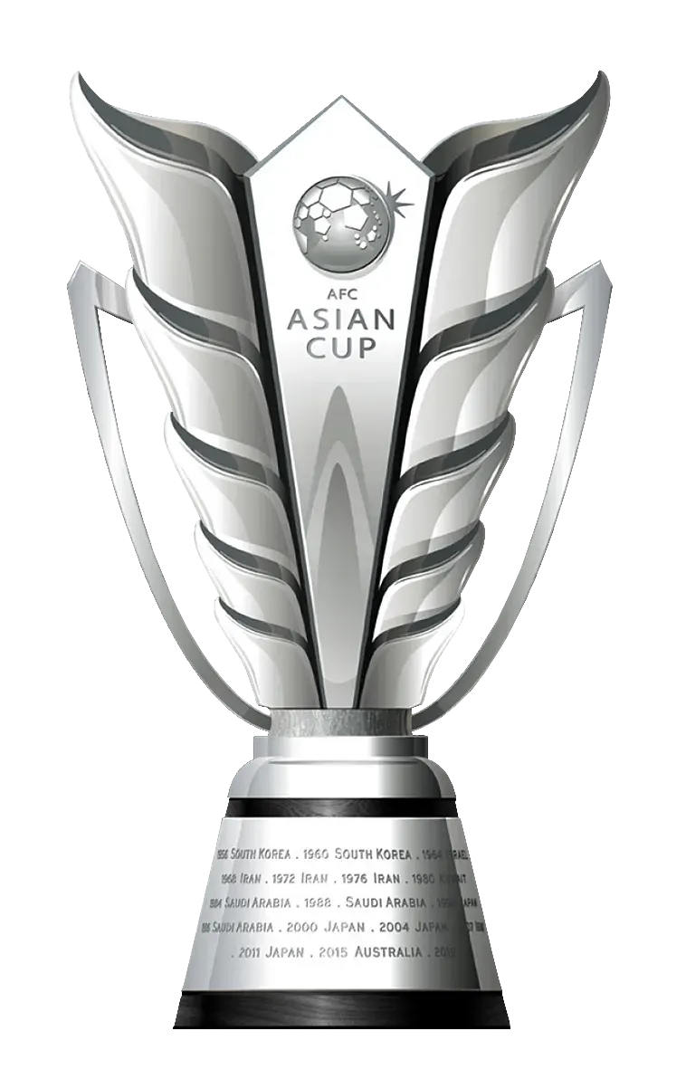 La carte Coupe d'Asie des nations de football