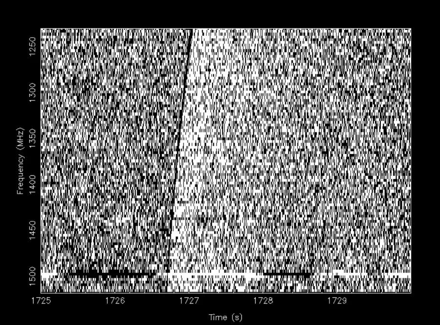 La carte Sursaut radio rapide