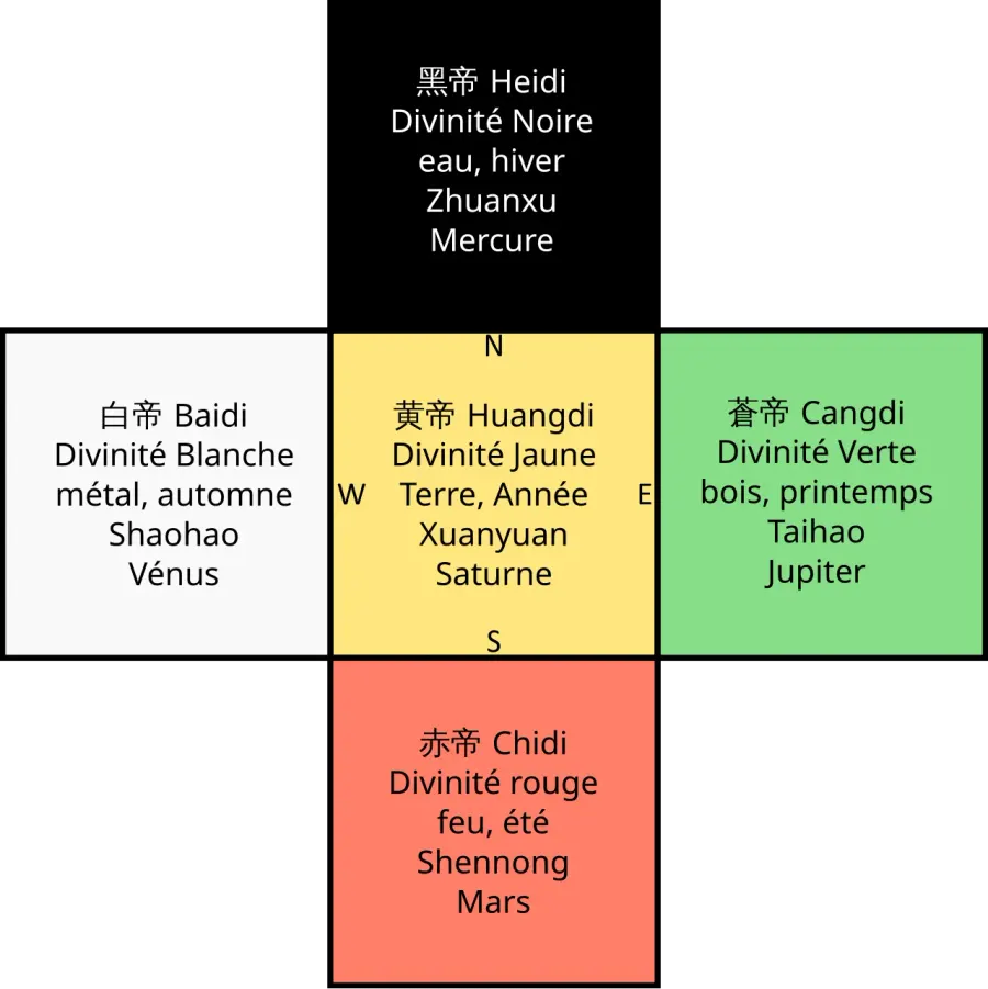 La carte Cangdi