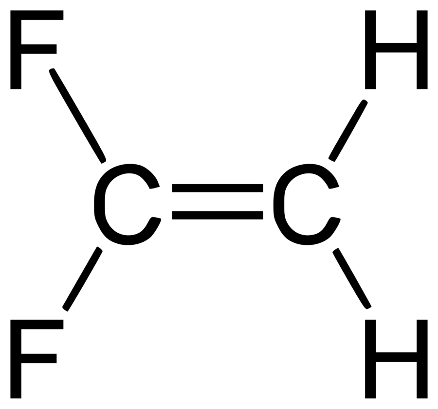 The 1,1-Difluoroethylene card