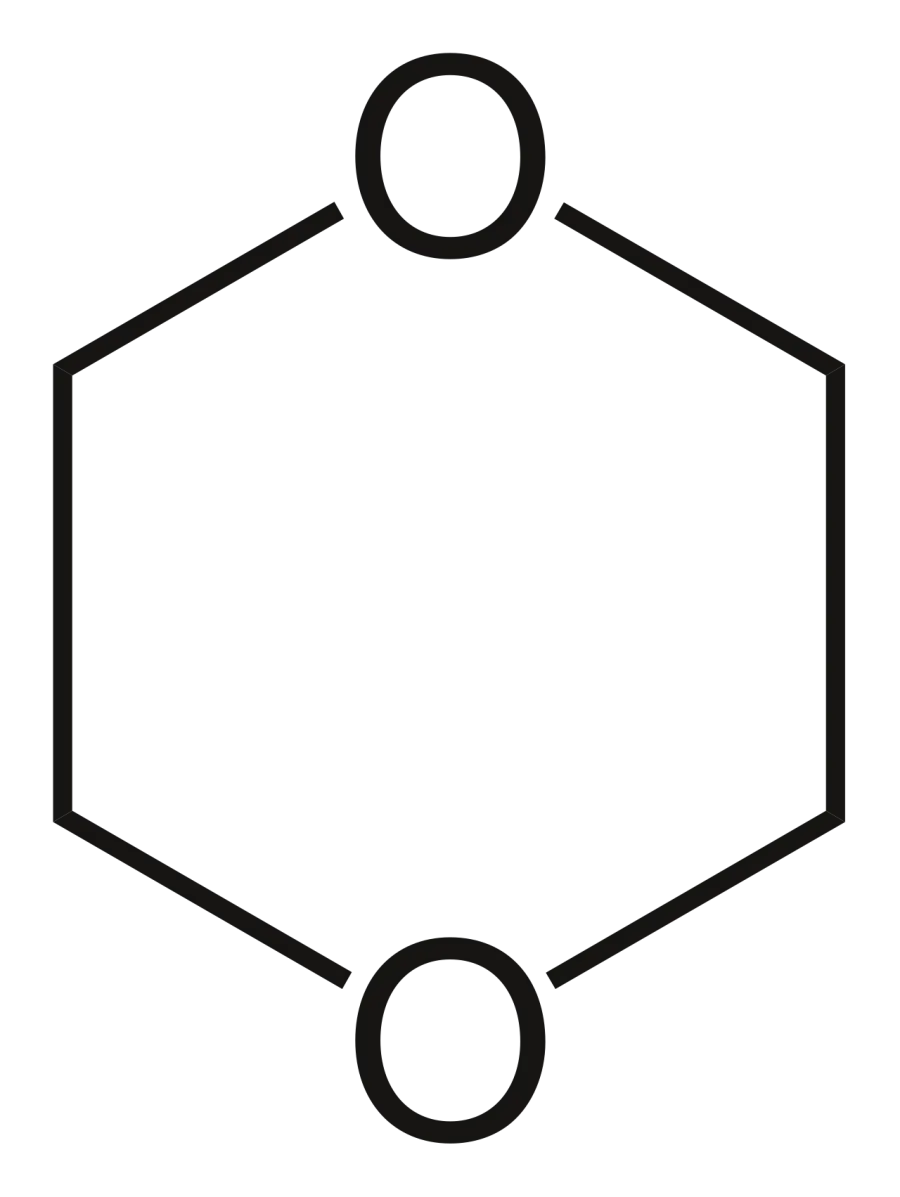 The 1,4-Dioxane card