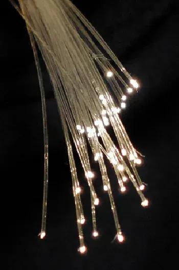 The Optical fiber card