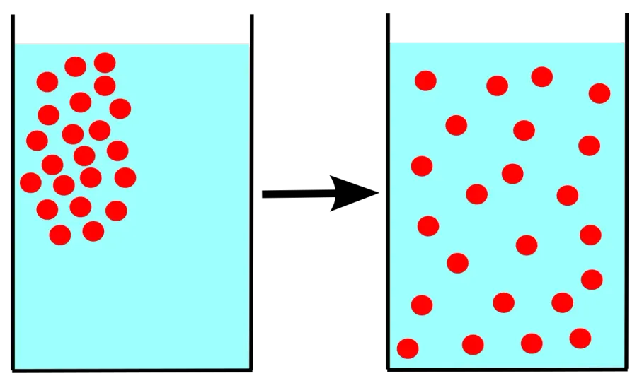 The Diffusion card