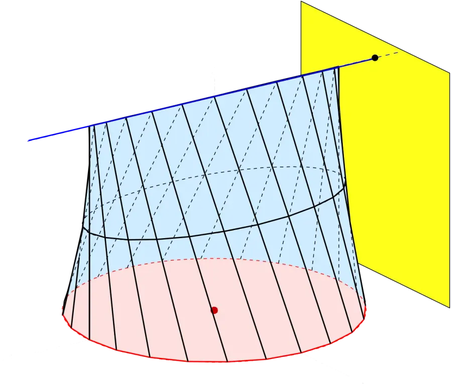 The Conoid card