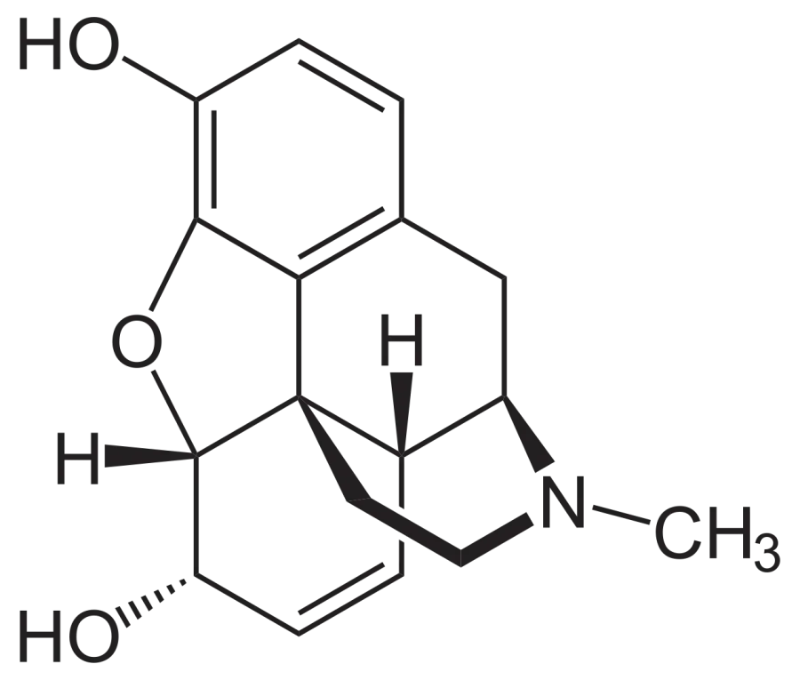 The Opioid use disorder card