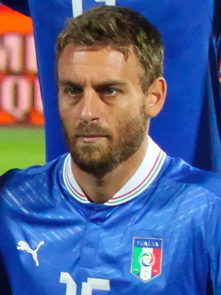 La carte Daniele De Rossi