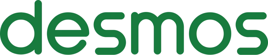 La carte Desmos