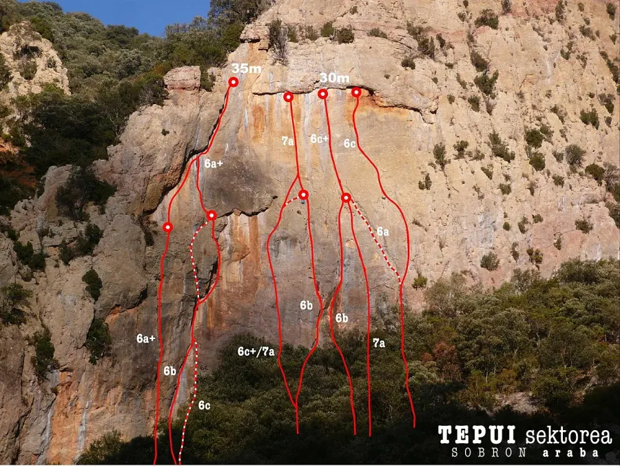The Climbing route card