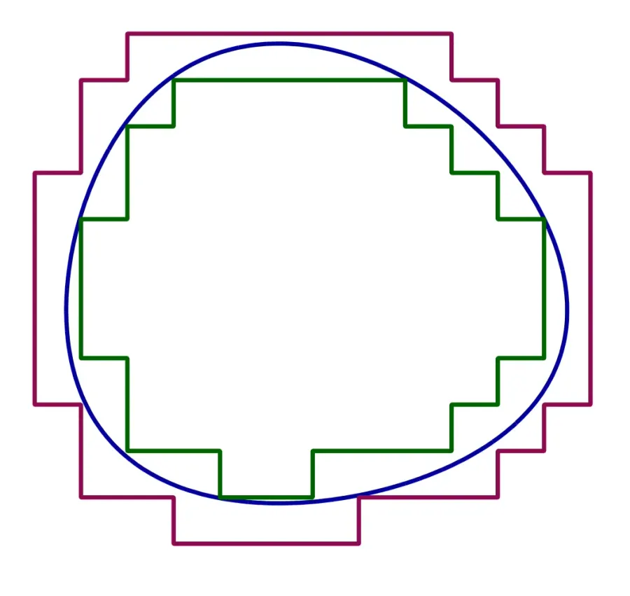 The Peano–Jordan measure card