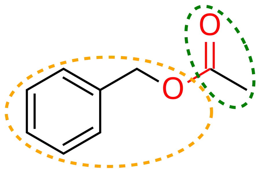 La carte Groupe fonctionnel