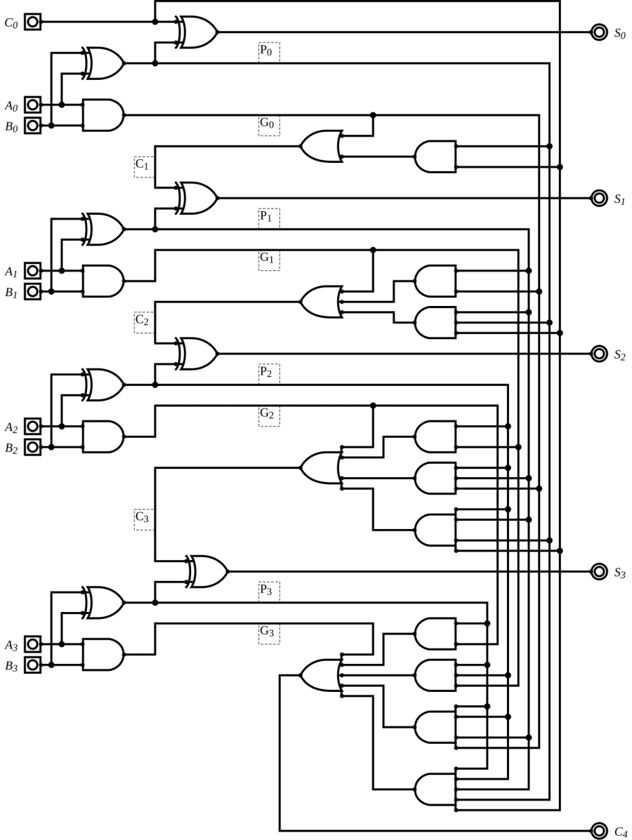 The Logic gate card