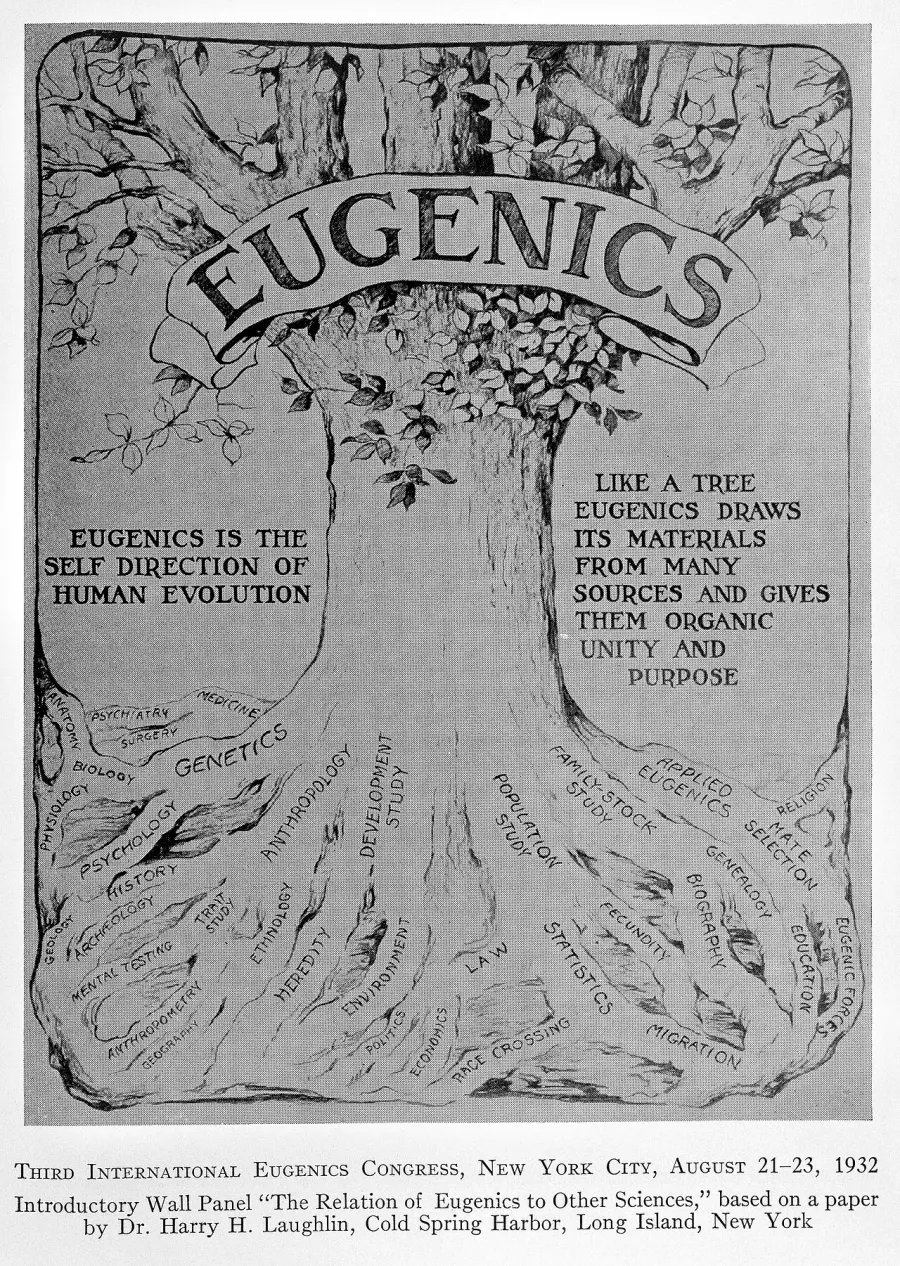 The Eugenics card
