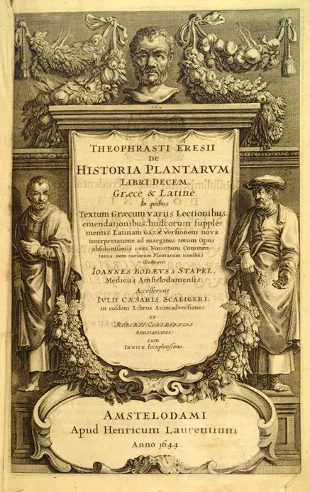 La carte Historia plantarum