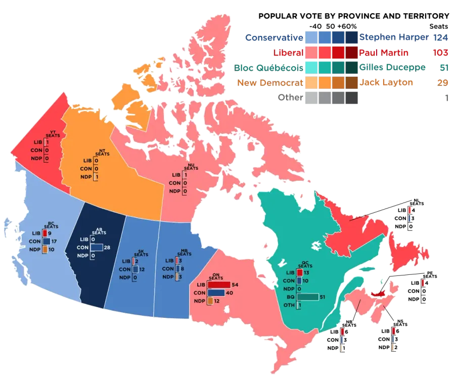 The 2006 Canadian federal election card