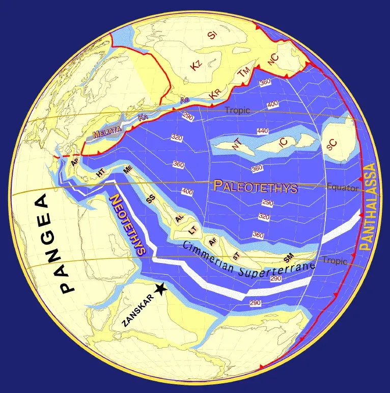 The Cimmerian Orogeny card