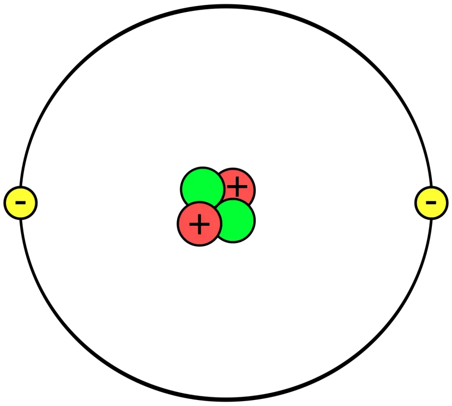 La carte Particule subatomique