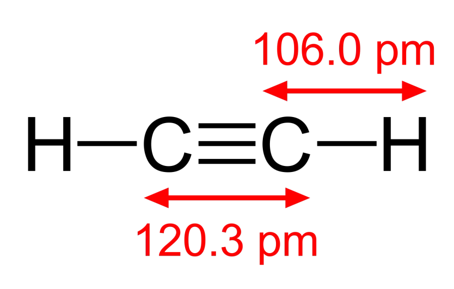 La carte Liaison triple
