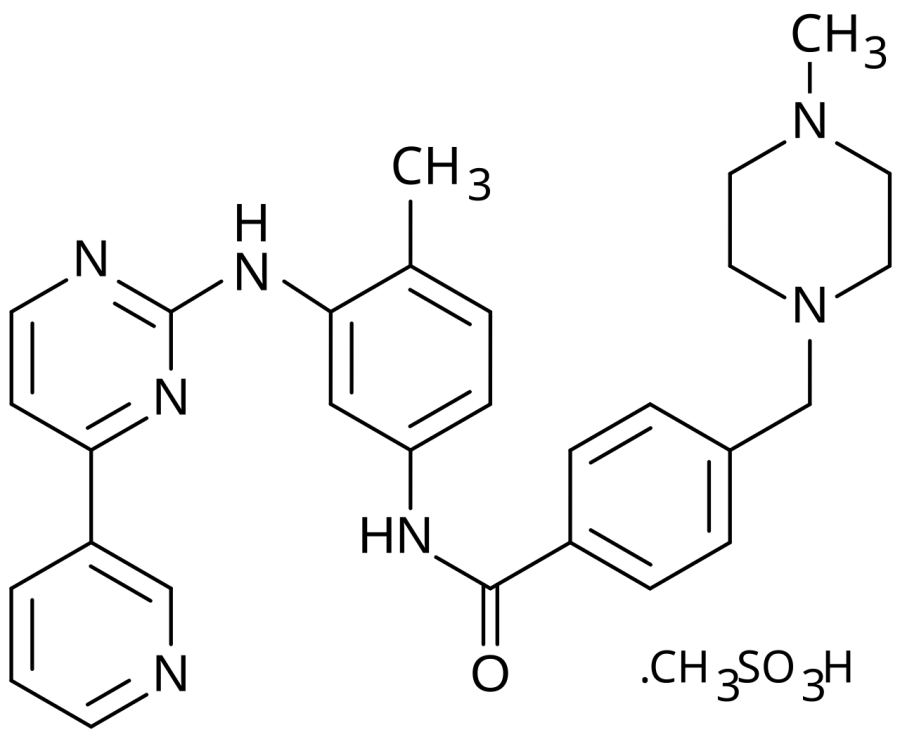 La carte Imatinib