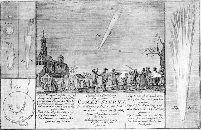 The Great Comet of 1744 card