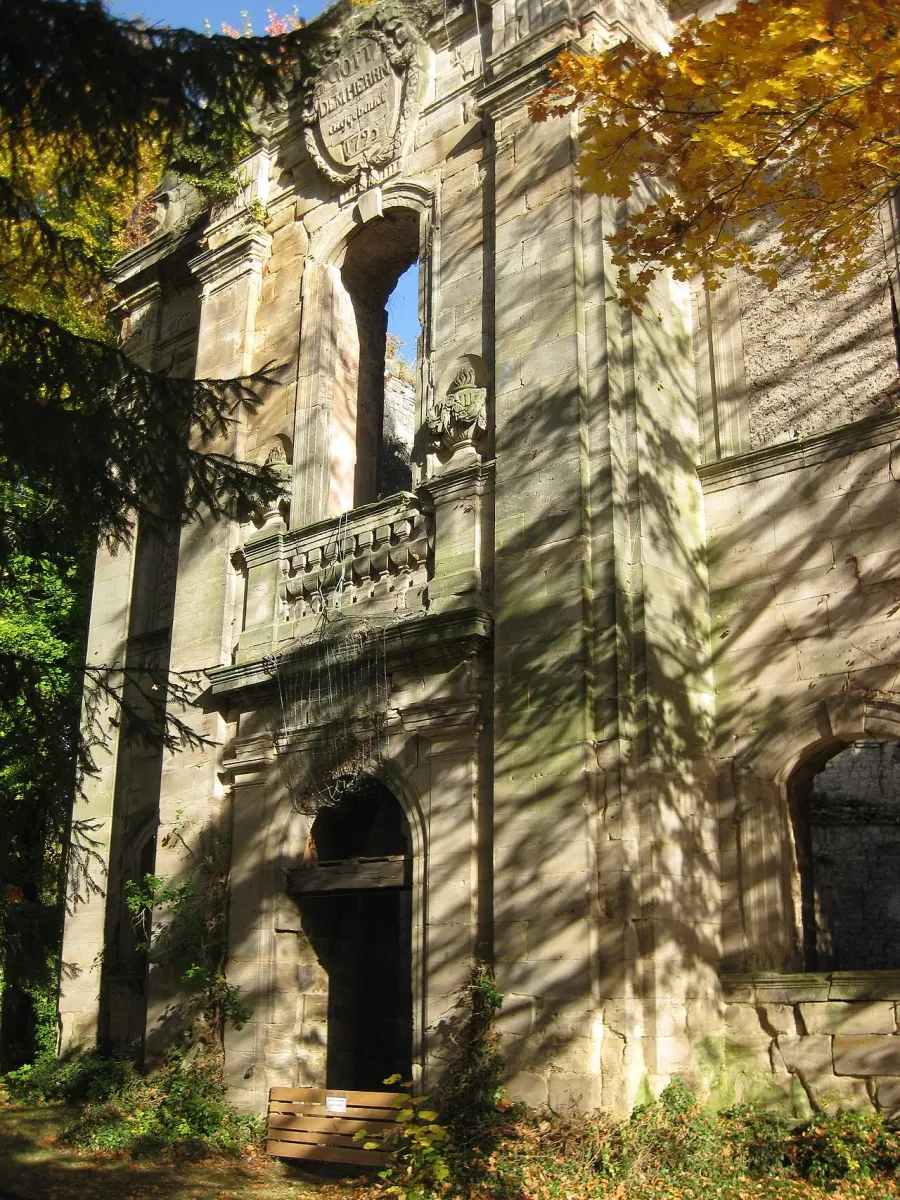 The Abbaye de Gerode card