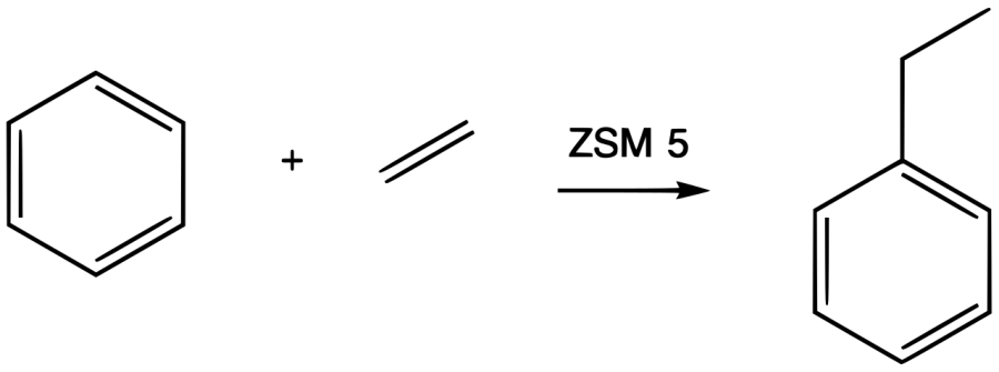 The Alkylation card