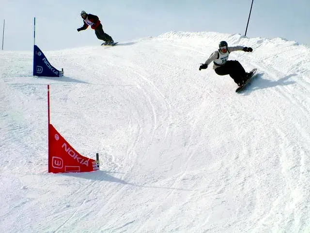 La carte Snowboard
