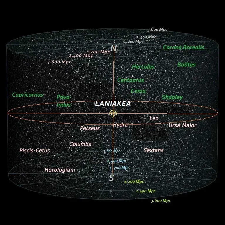 La carte Laniakea