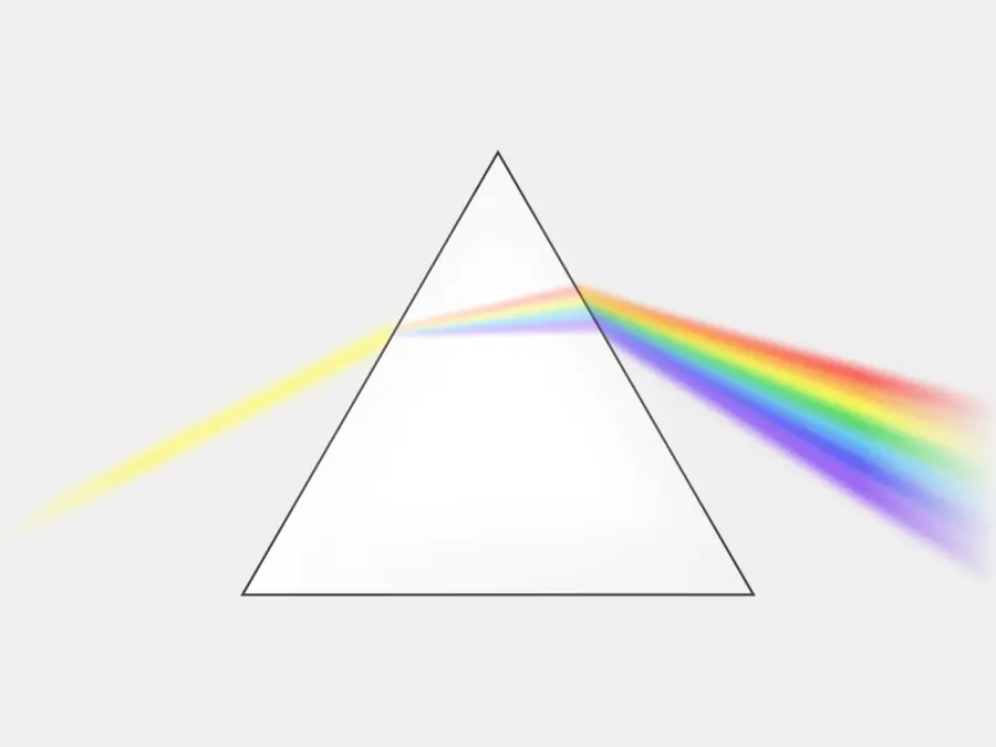 The Dispersion card