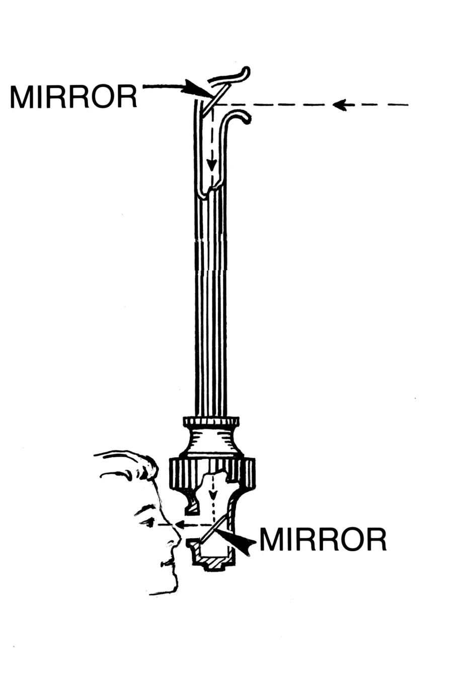 The Periscope card