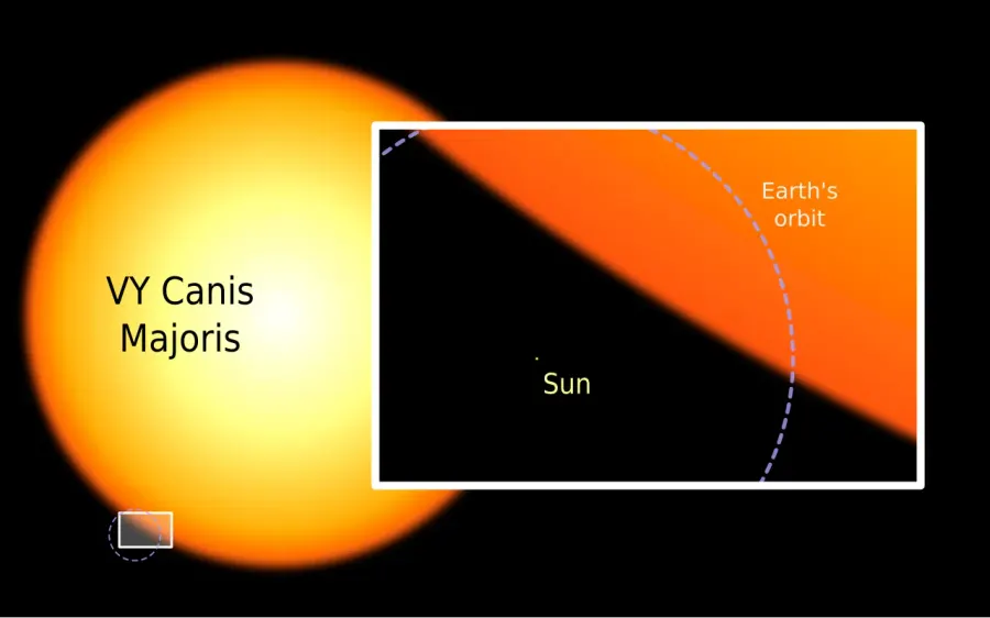 La carte VY Canis Majoris