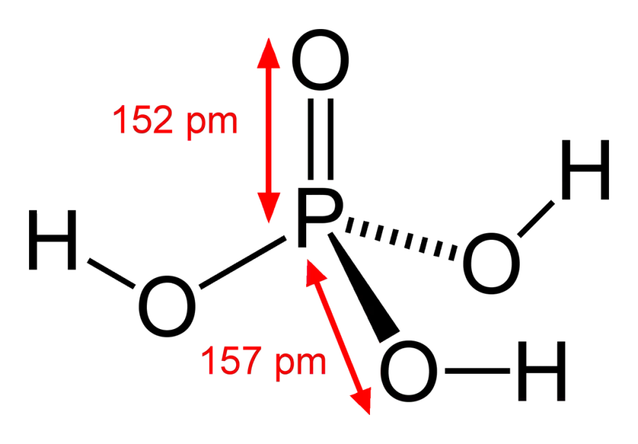 La carte Acide phosphorique