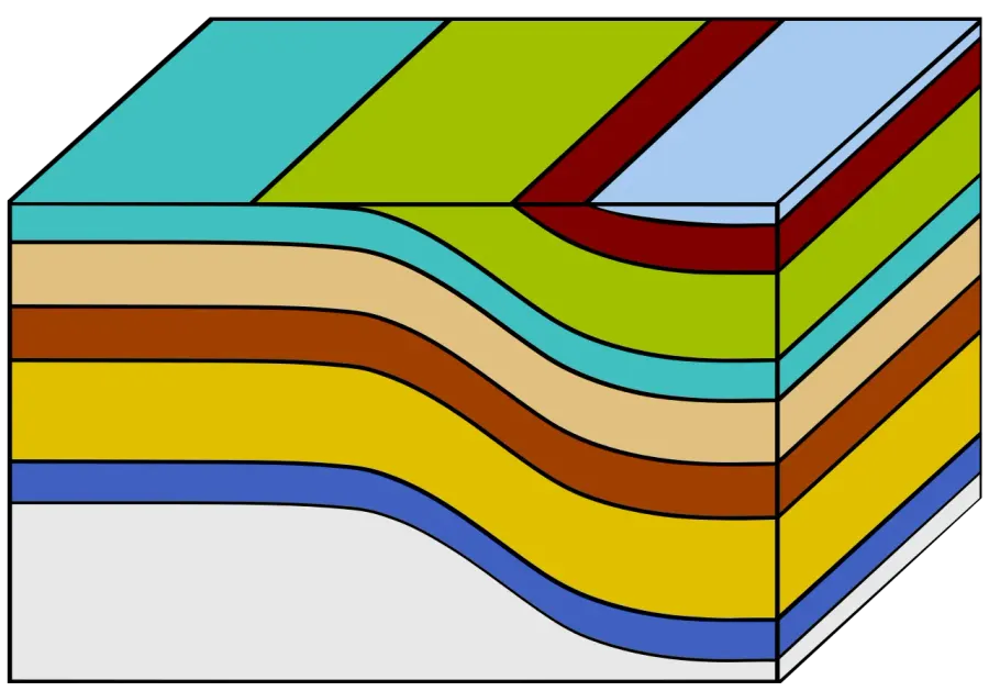The Monocline card