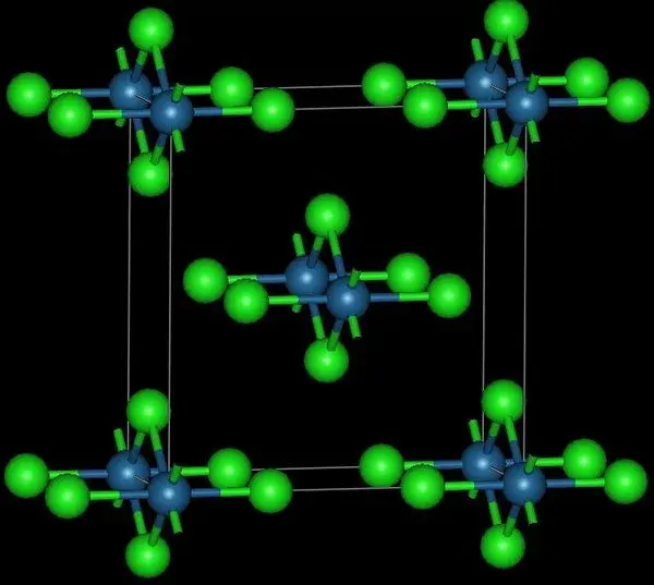 The Osmium(IV) chloride card