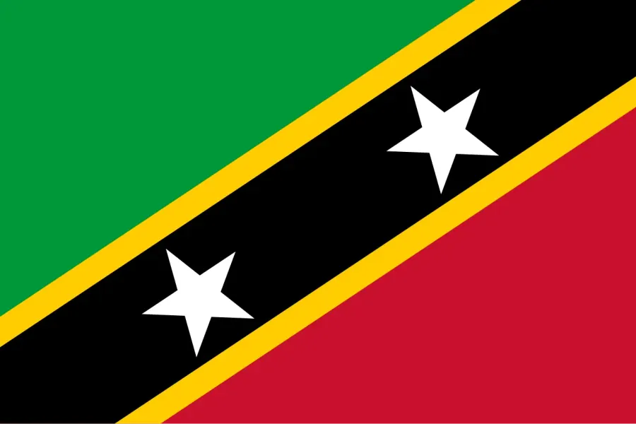 The Saint Kitts and Nevis national football team card