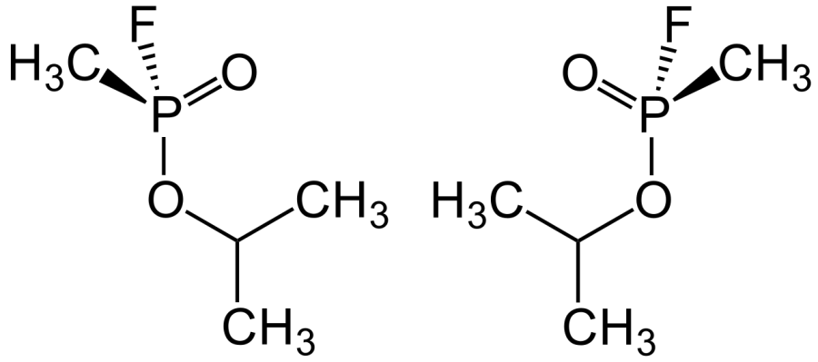 La carte Sarin